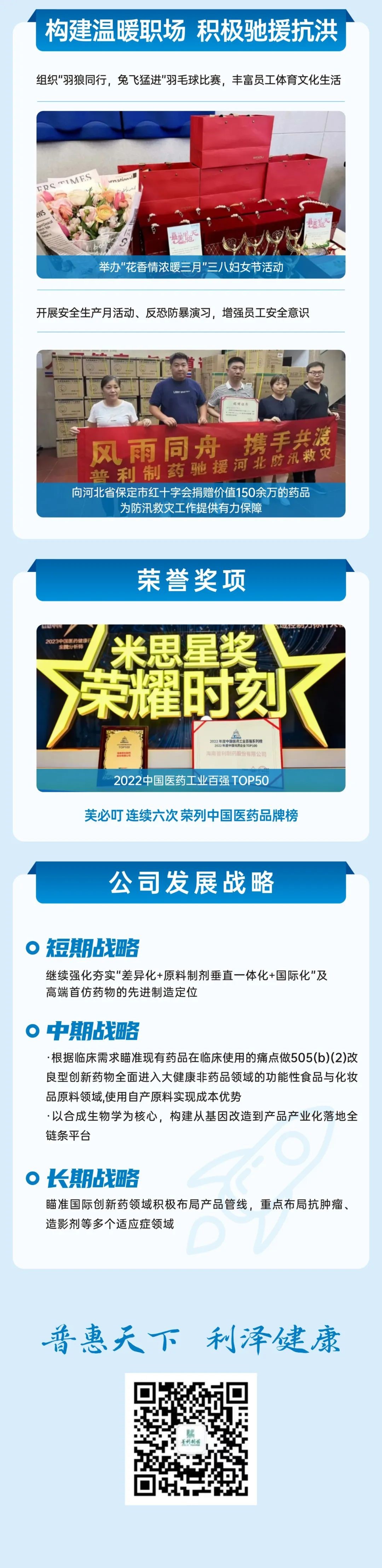 Stake制药2023年半年报